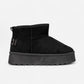 Low Boots Total Black